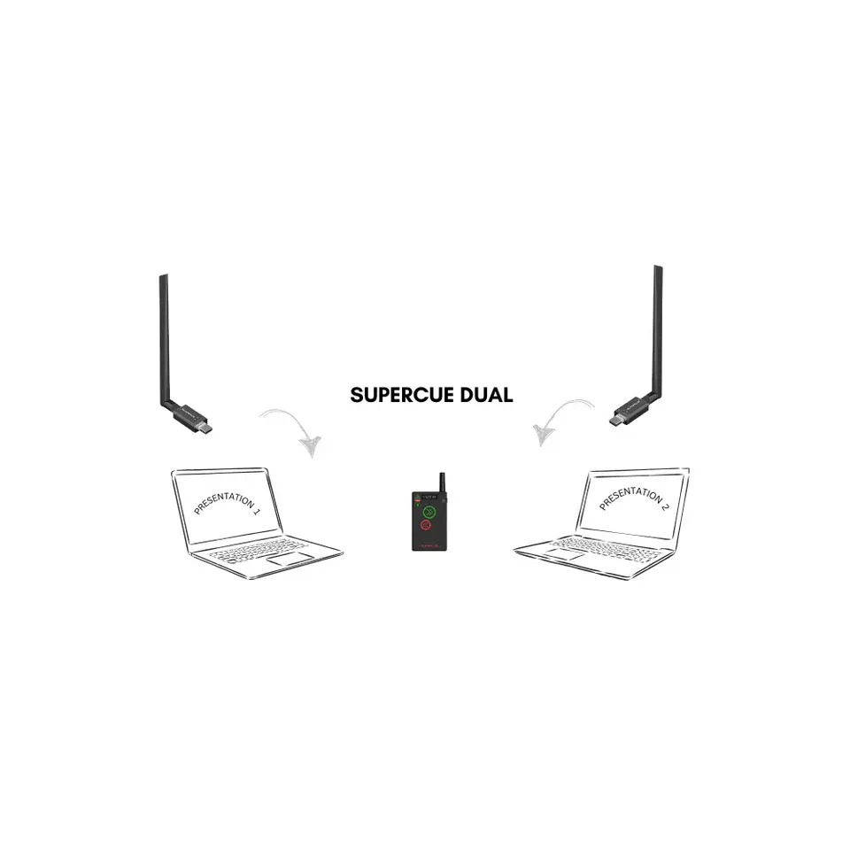 Super Cue - Dual